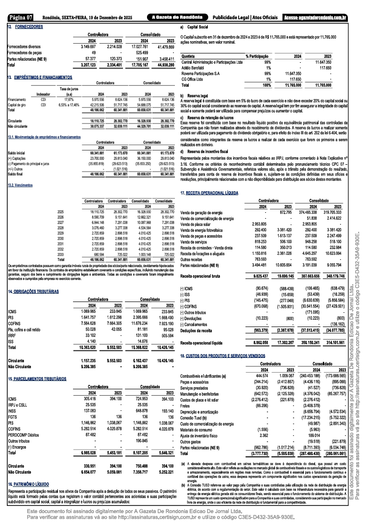 BALANÇO ROVEMA S.A. PAF