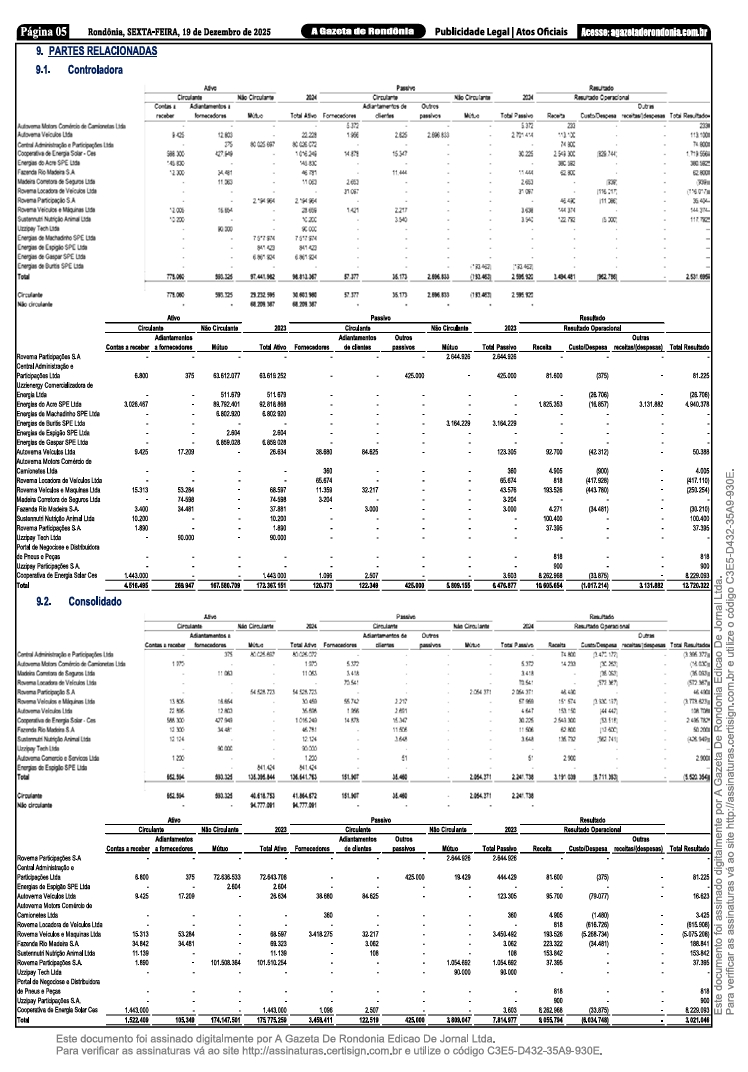 BALANÇO ROVEMAS S.A PAG